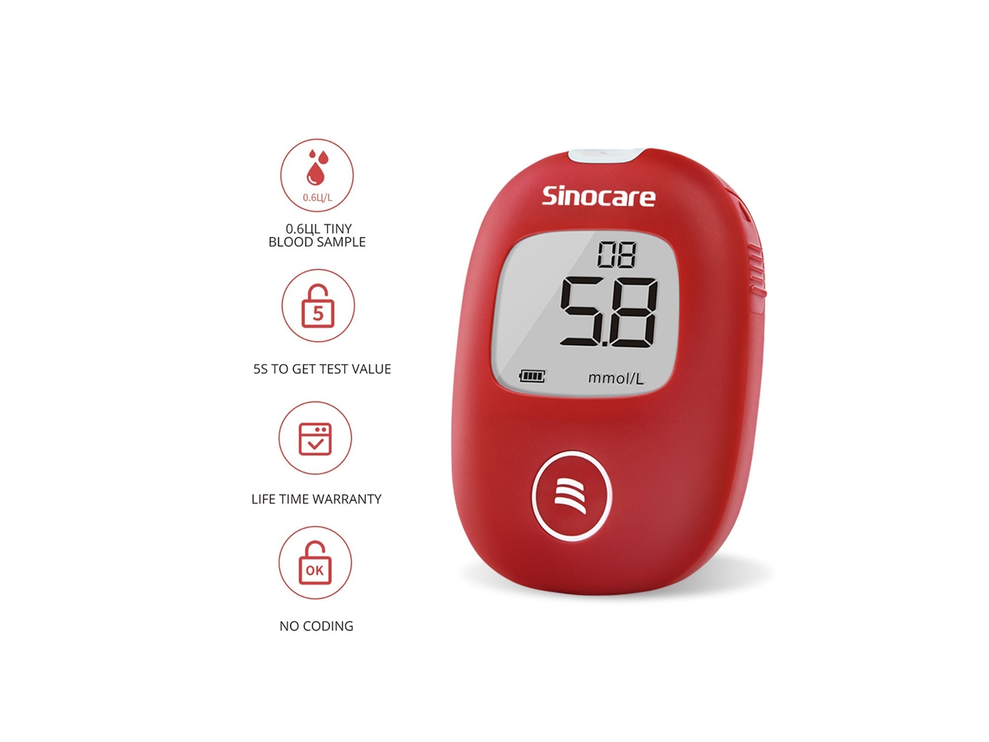 Can You Reuse Glucometer Lancets?