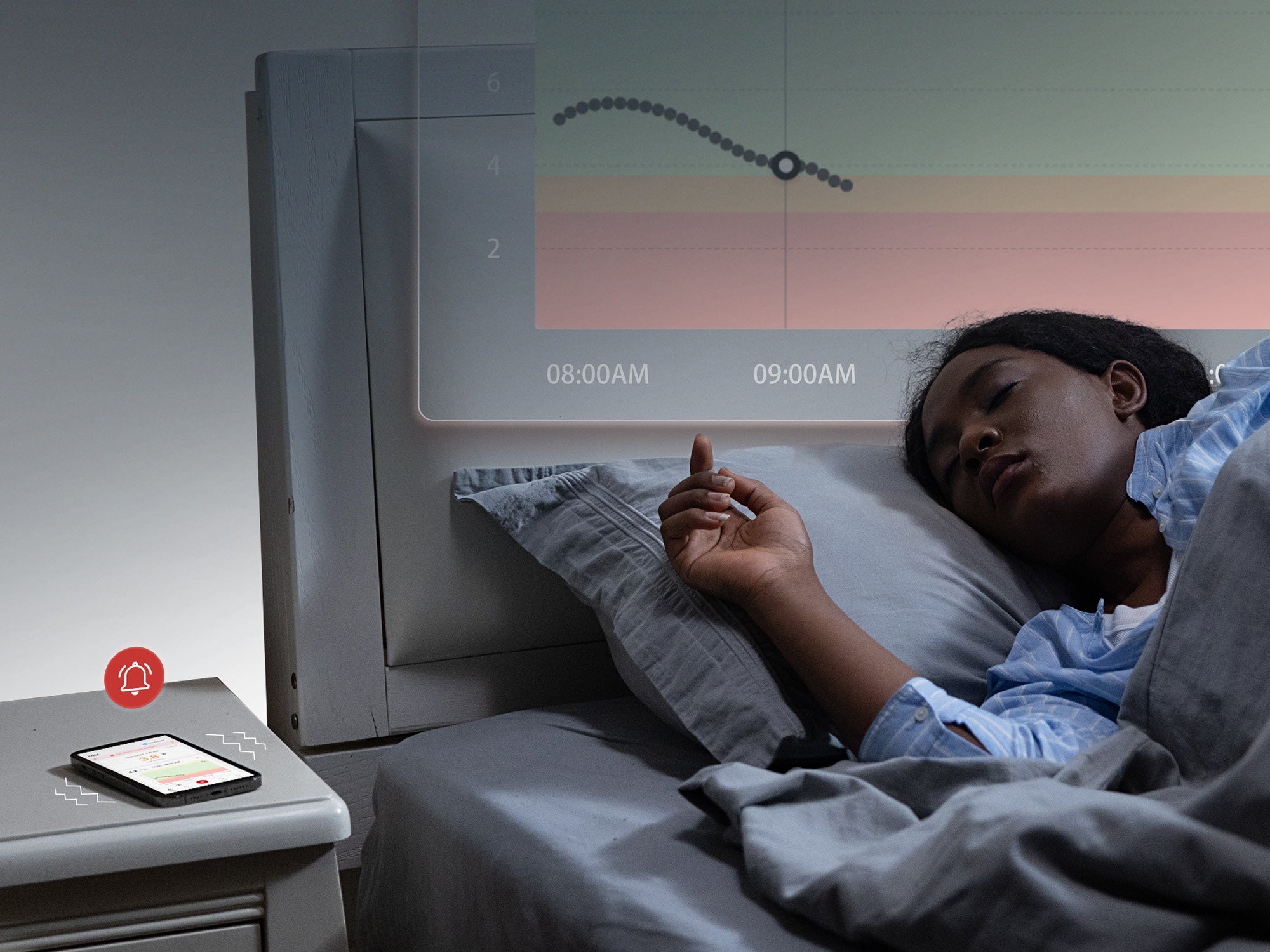 Sinocare iCan i3 CGM