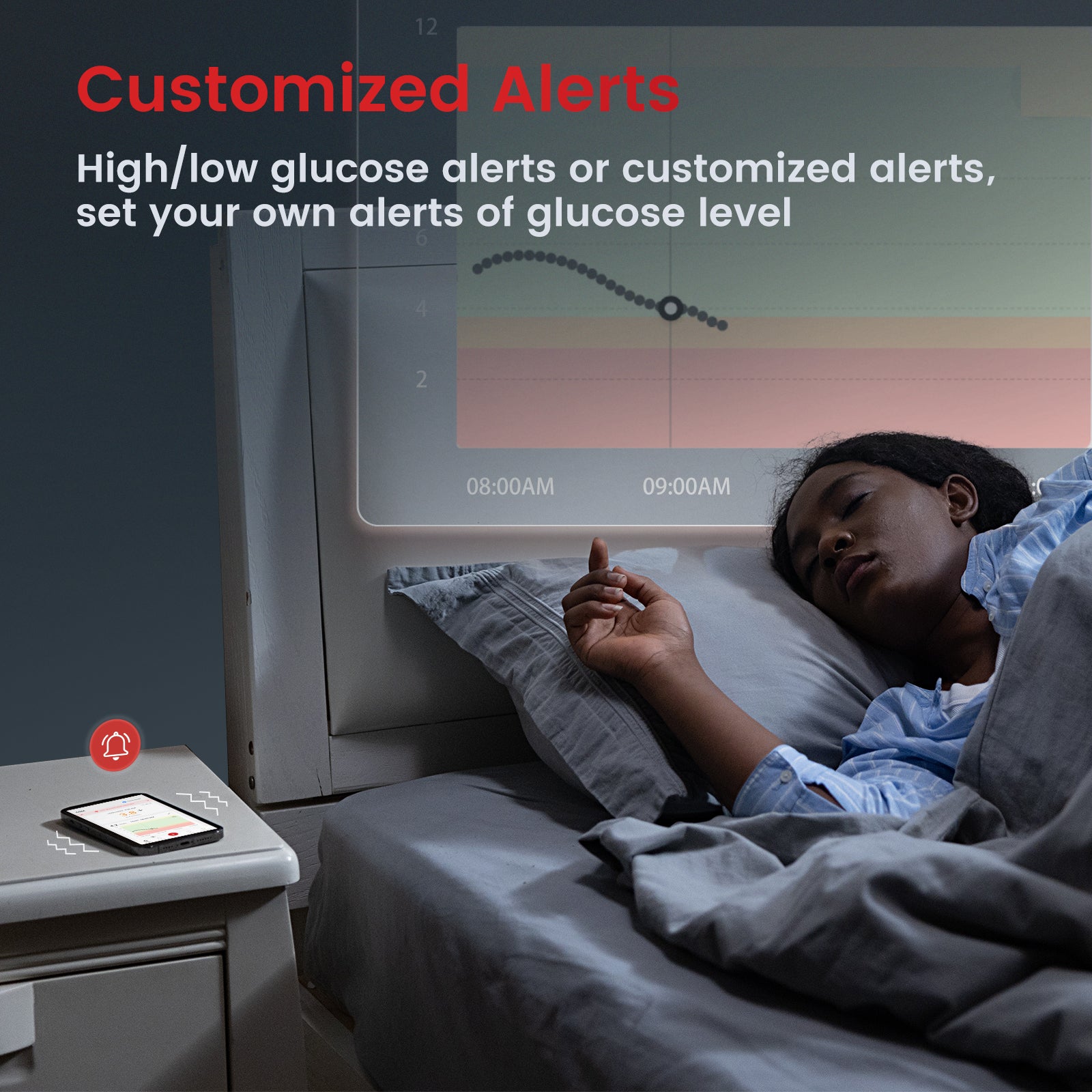 Can CGM App interface showing real-time glucose levels and alerts