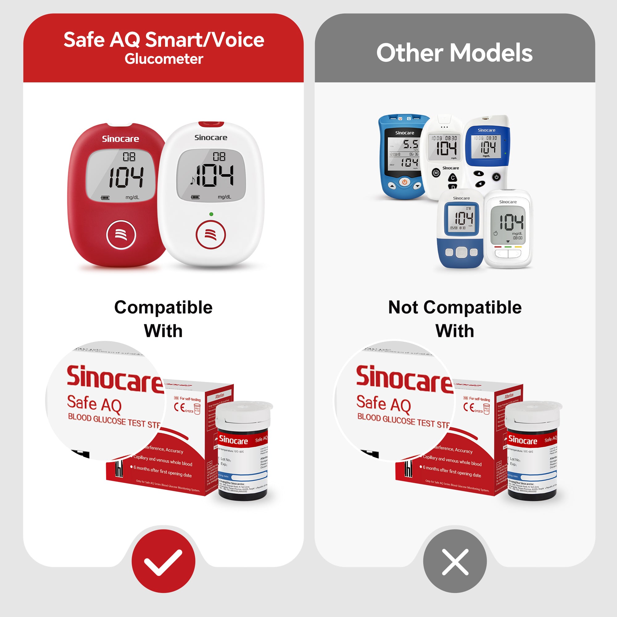 Sinocare Safe AQ スマート血糖モニター、持ち運びに便利、痛みのない検査が可能