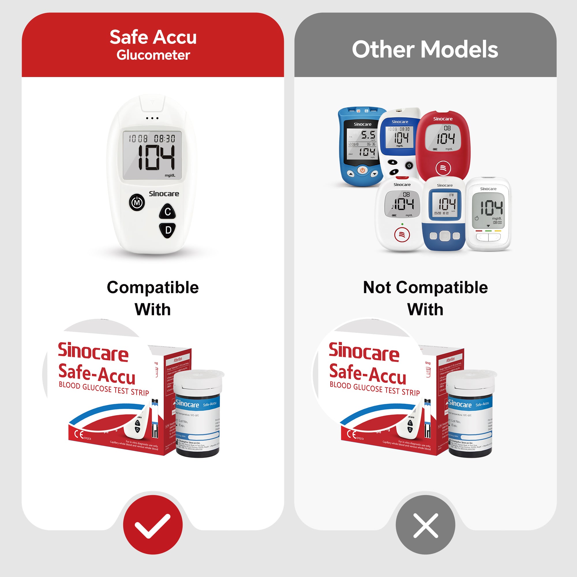 Sinocare Safe Accu 血糖計 大容量メモリ搭載、ハイコストパフォーマンス