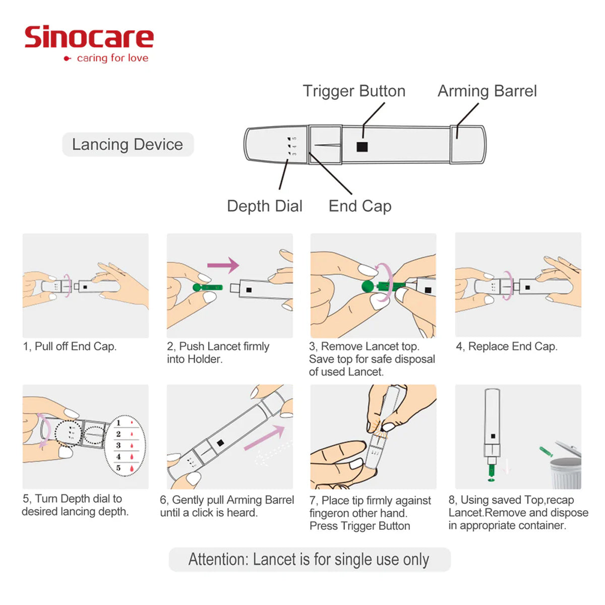 Sinocare Safe AQ Smart Blood Sugar Monitor – Portable, No Coding, Painless Diabetic Test Kit