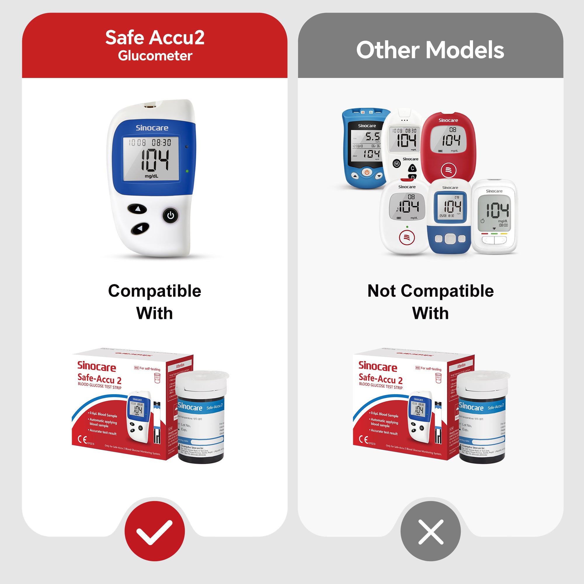 Monitor poziomu cukru we krwi Sinocare Safe Accu 2 z zaawansowaną technologią, 200 pamięci do śledzenia zmian wartości