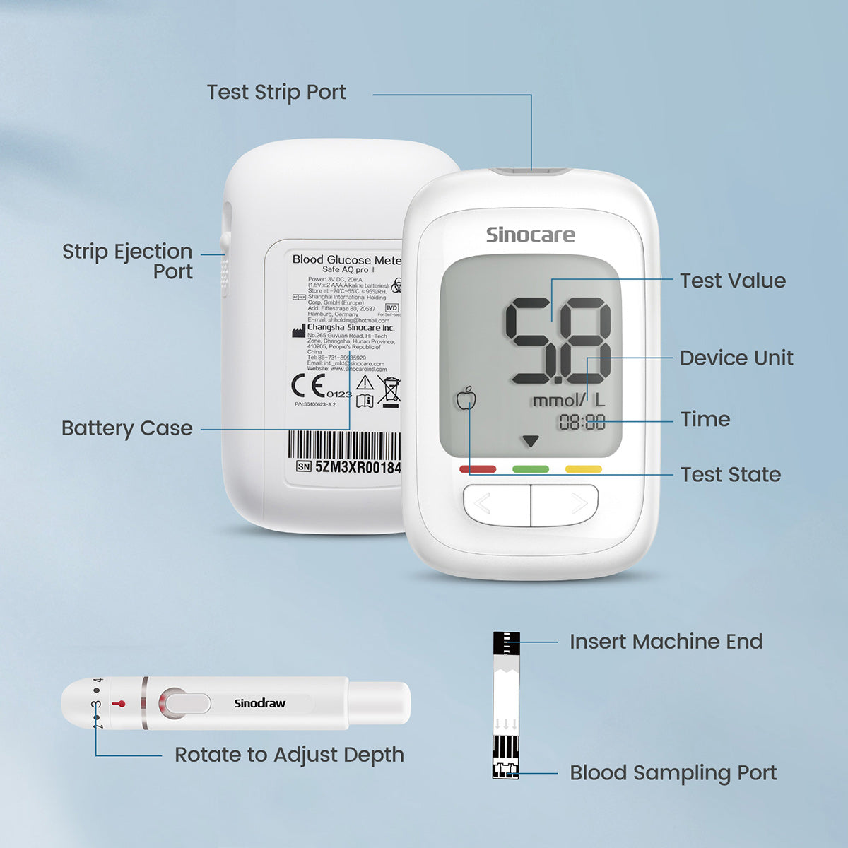 AQ pro glucometer introduction