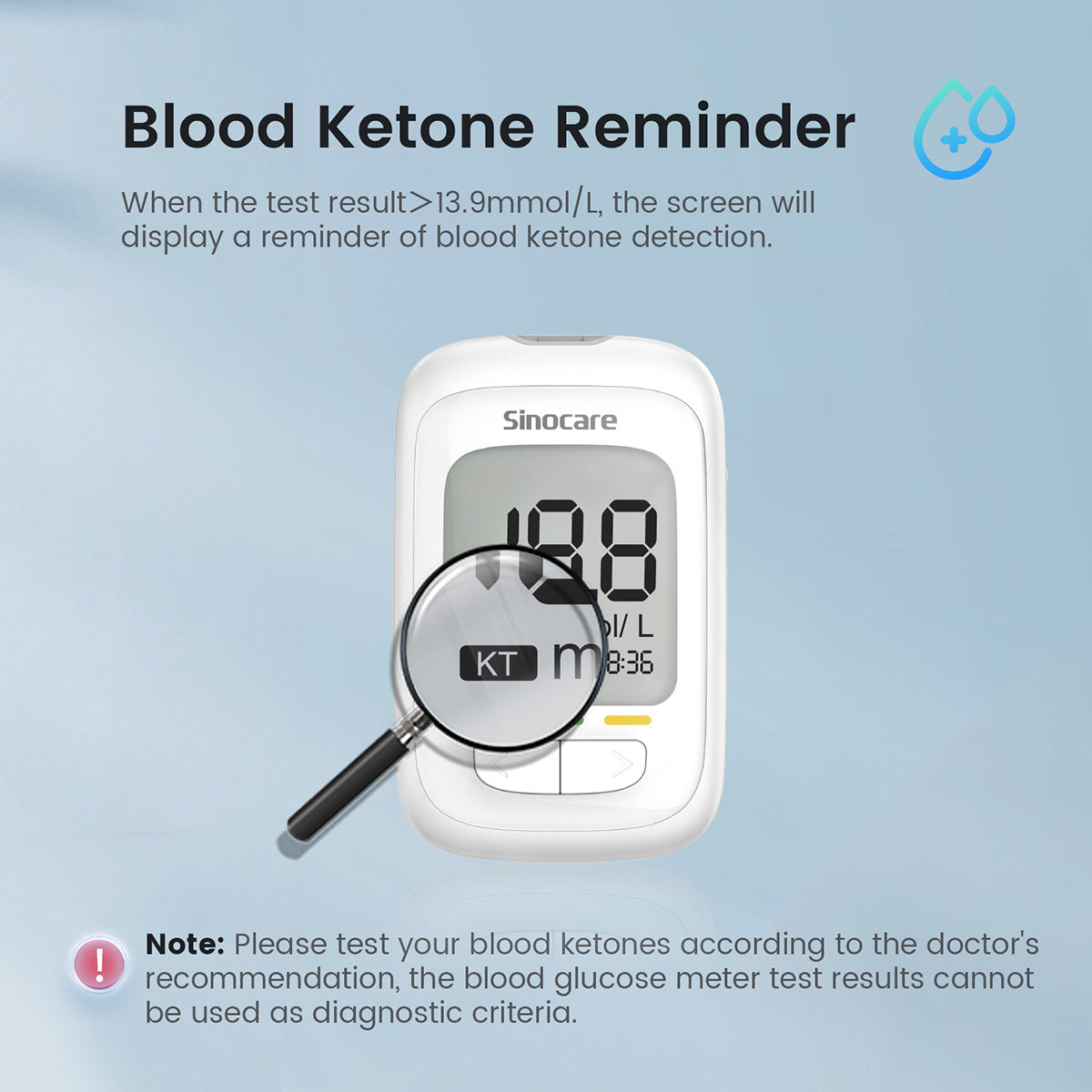 AQ pro glucometer kit keto reminder