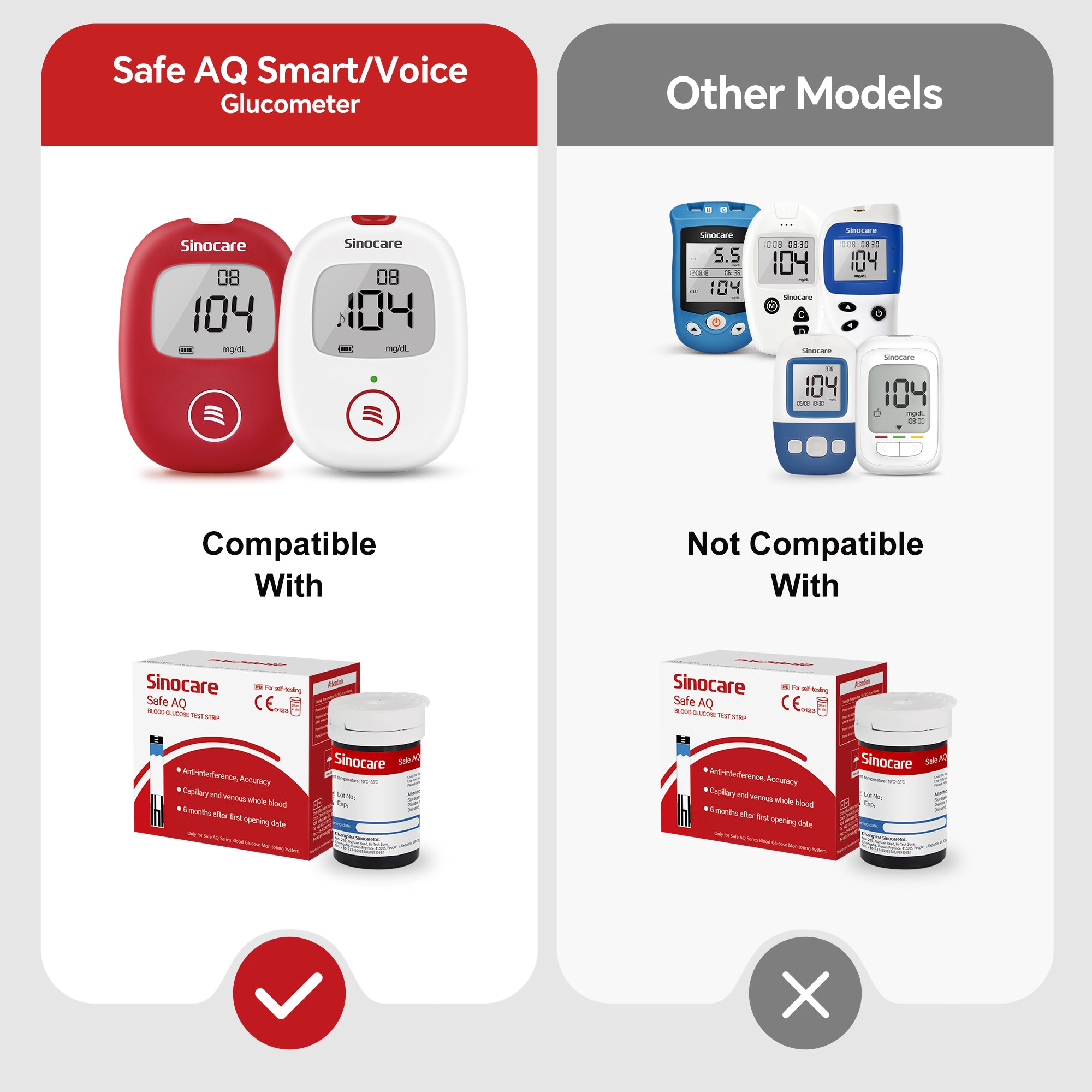 Misuratore di glucosio nel sangue Sinocare Safe AQ Voice con promemoria vocale e risultati precisi del test