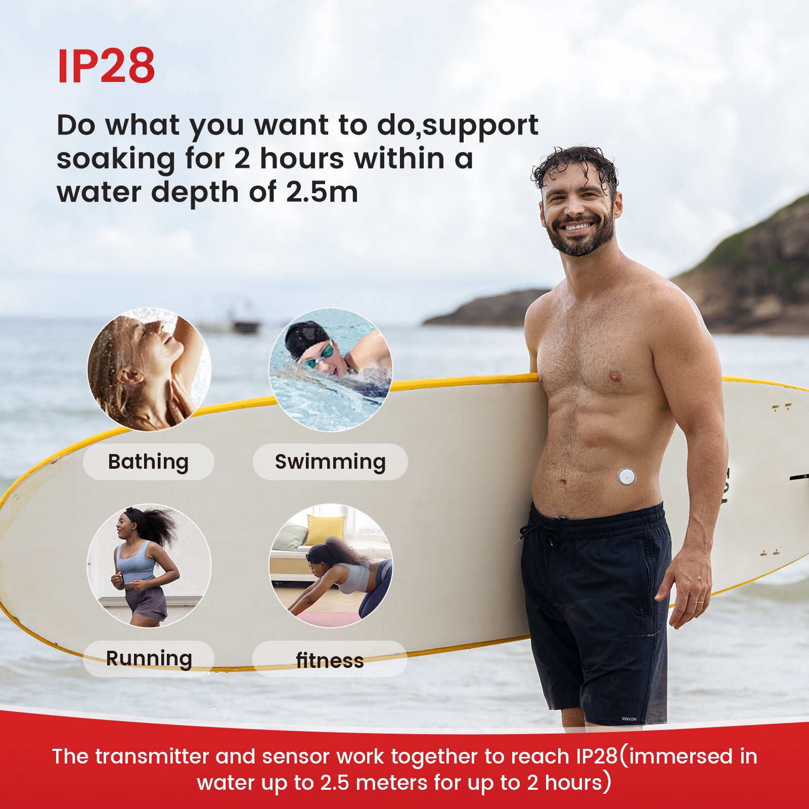 iCan i3 CGM continuous glucose monitor with IP28 waterproof
