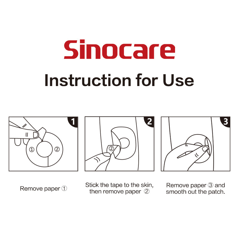 Sinocare iCan i3 CGMセンサーパッチ
