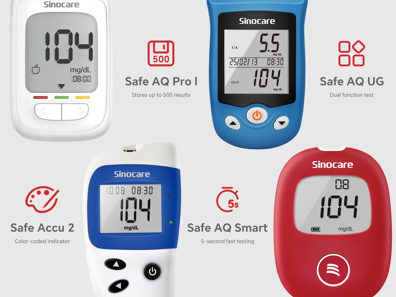 Sinocare blood sugar monitor