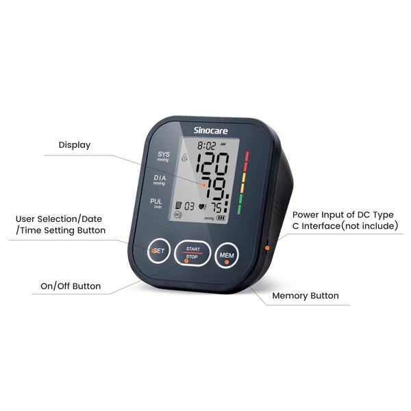  How to Place a Blood Pressure Cuff on the Upper Arm