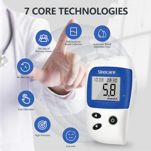 Can a Glucometer Be Shared?