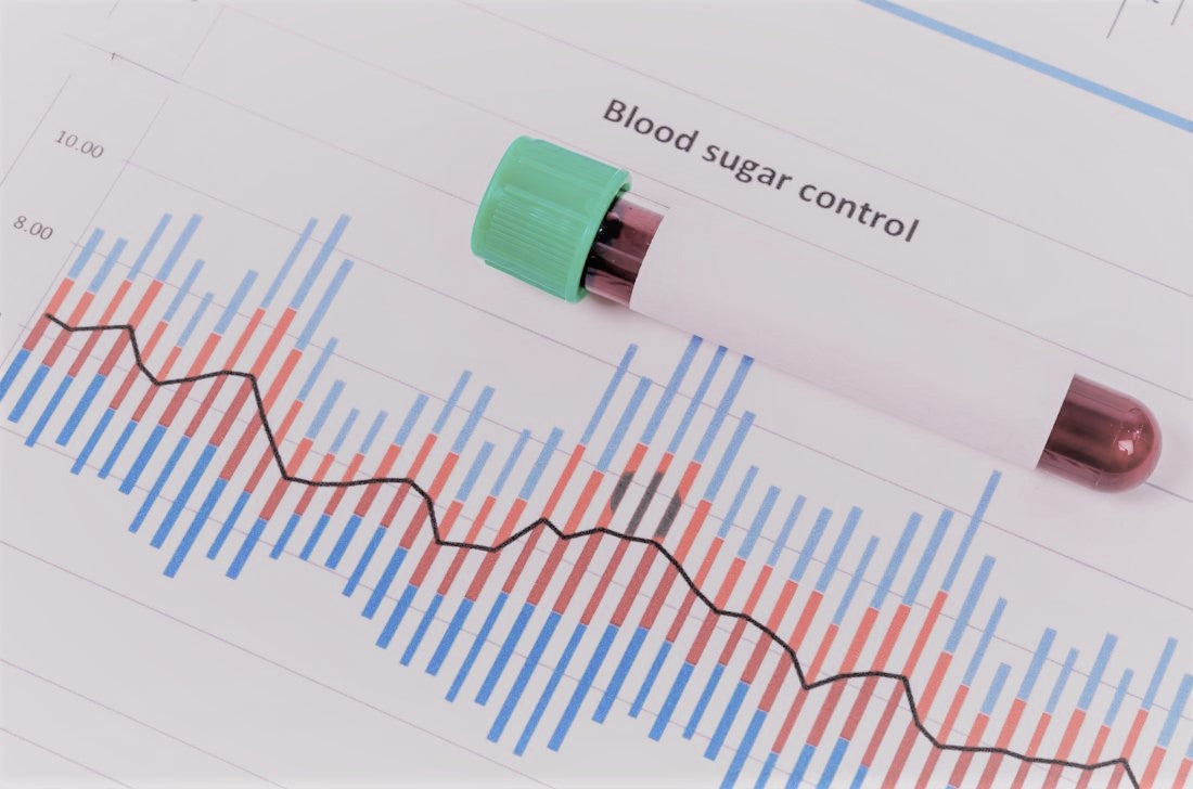 Blood Sugar Monitor: Everything You Should Know