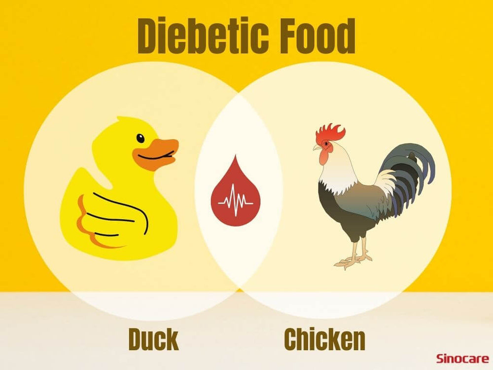Der Kampf zwischen Huhn und Ente auf dem Esstisch von Diabetikern