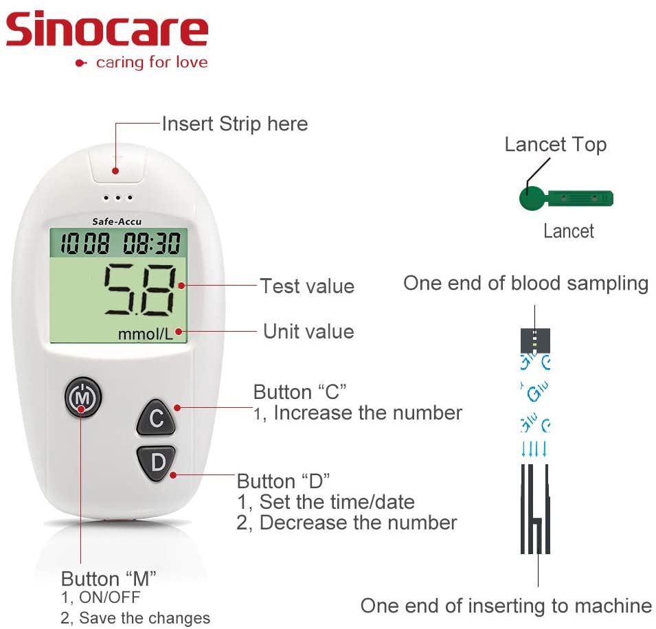 sinocare glucose meters