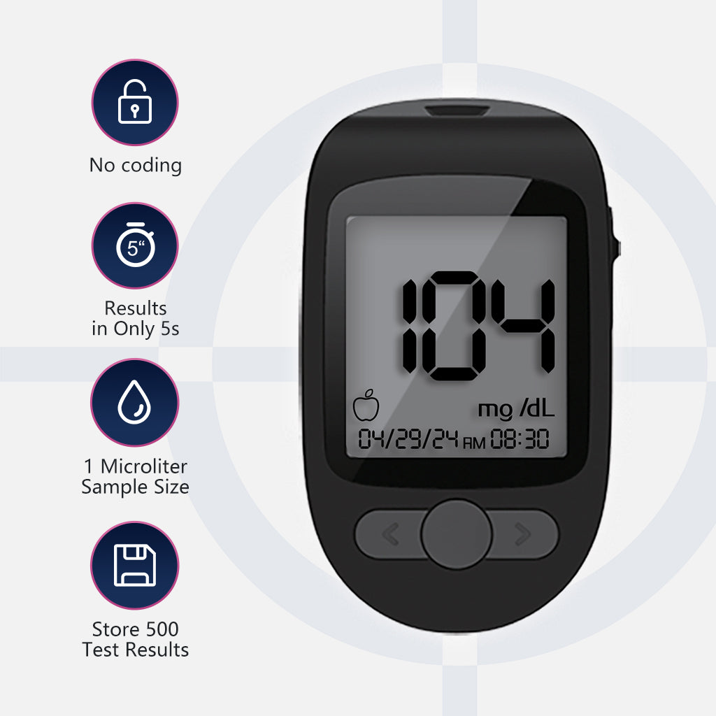 TRUENESS™ Blood Glucose Meter Starter Bundle