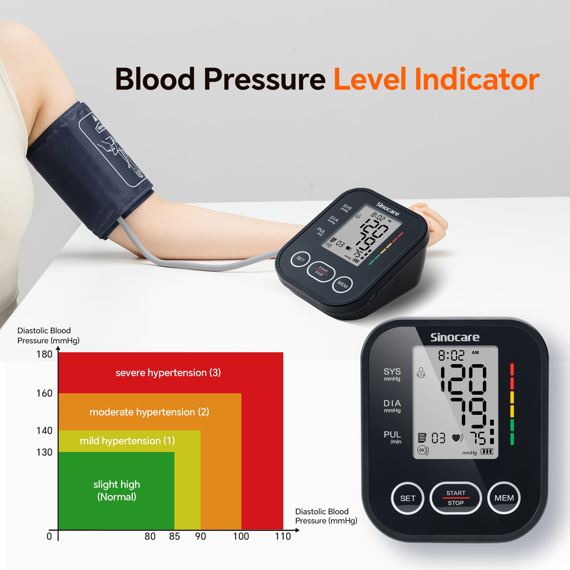 Sinocare ARM-30E+ Upper Arm Blood Pressure Monitor -Dual User Mode, Each 99  Memories