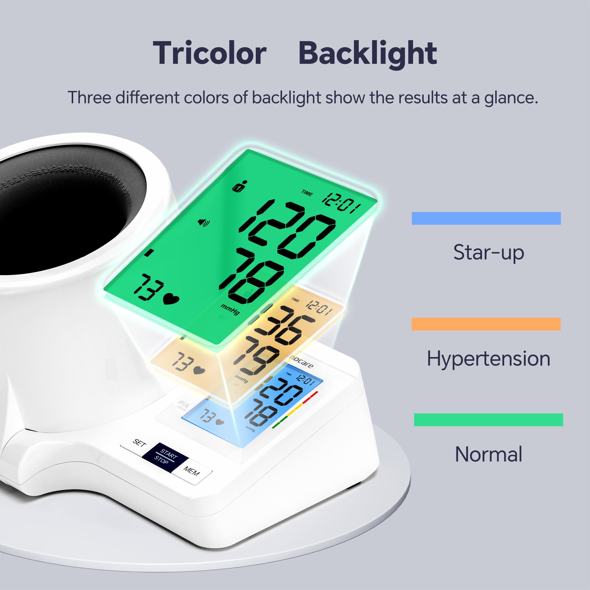 Sinocare BA-816 Automatic Upper Arm Blood Pressure Monitor