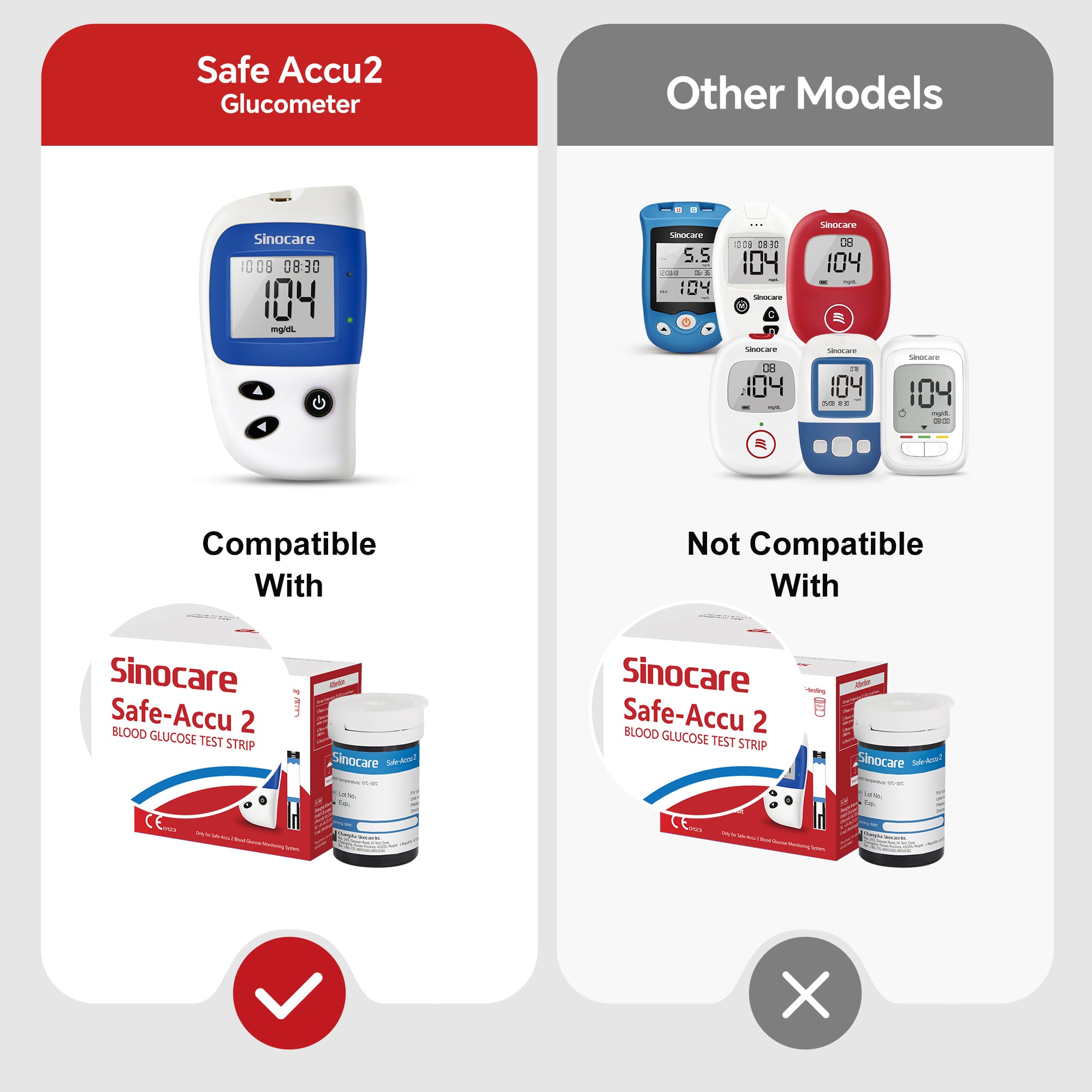 Sinocare Safe Accu 2 Blood Sugar Monitor with Advanced Technology, 200 Memory to Know Value Changes