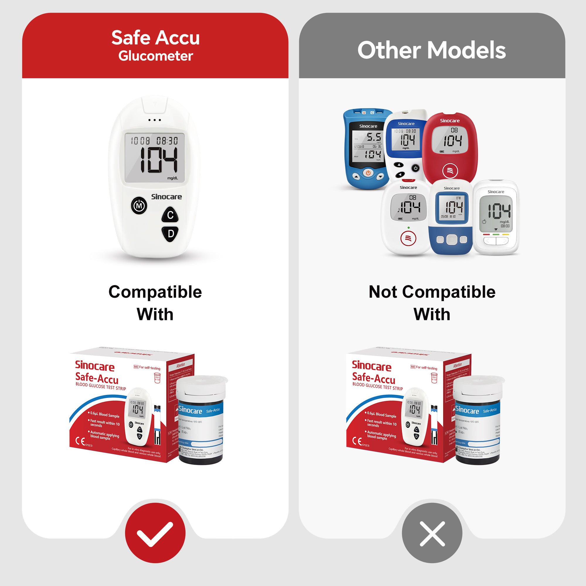 Monitor poziomu glukozy we krwi Sinocare Safe Accu z dużą pojemnością pamięci, wysoka opłacalność