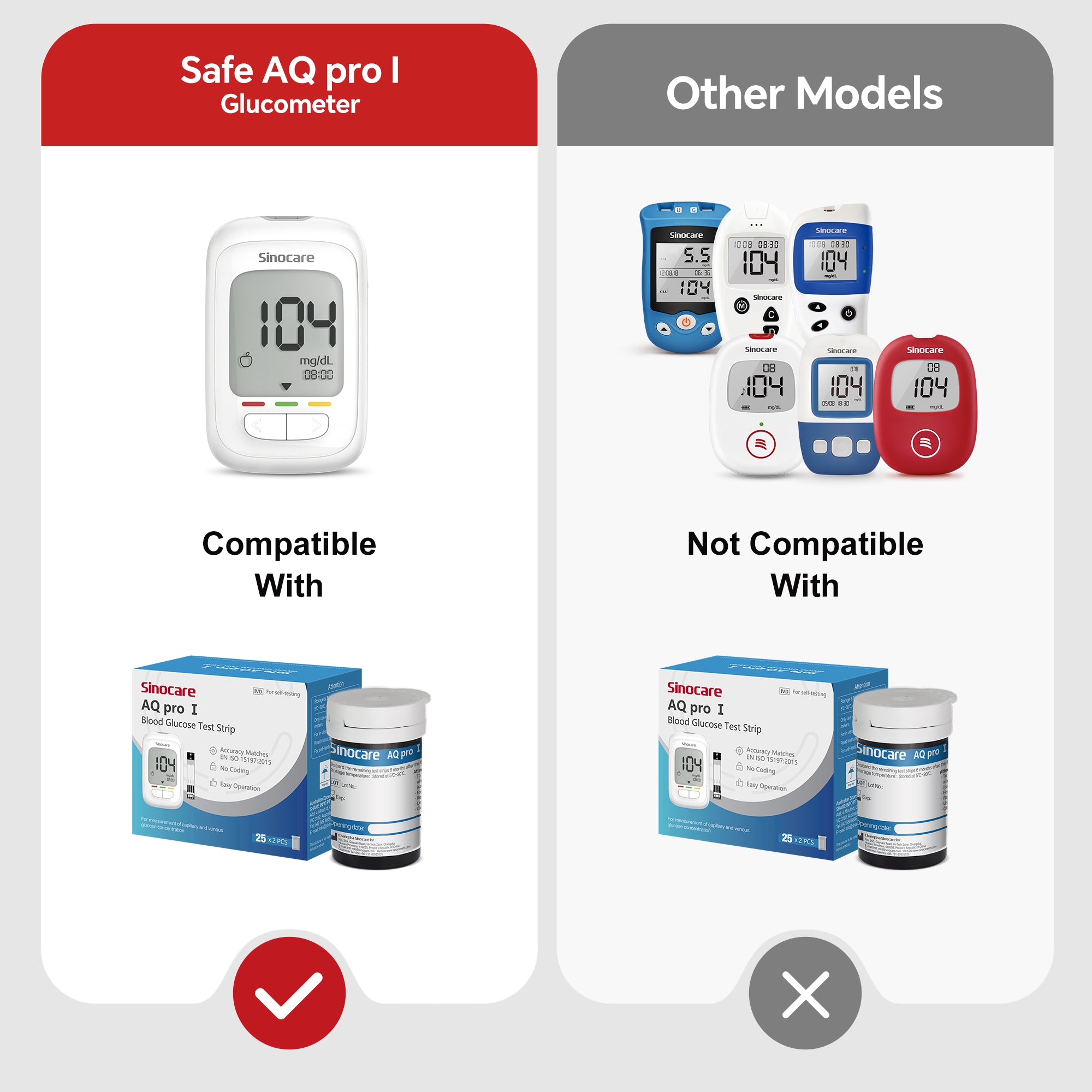 Sinocare Safe AQ proⅠ Miernik Poziomu Cukru we Krwi Zestaw Glukometr Tester Cukrzycy Medyczny Miernik Cukru we Krwi lub Tylko Paski Testowe Lancety
