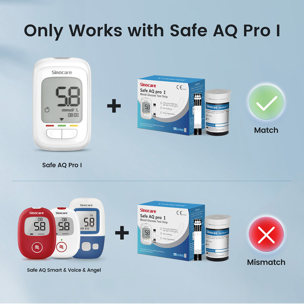 AQ pro glucometer kit matched strips