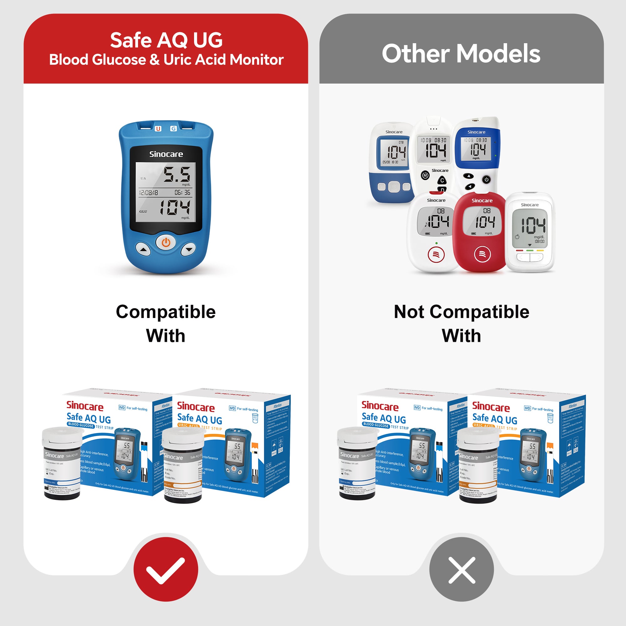Sinocare Safe AQ UG Miernik Glukozy i Kwasu Moczowego we Krwi z Zaawansowanymi Paskami Testowymi i Nakłuwaczem do Wielofunkcyjnego Użytku