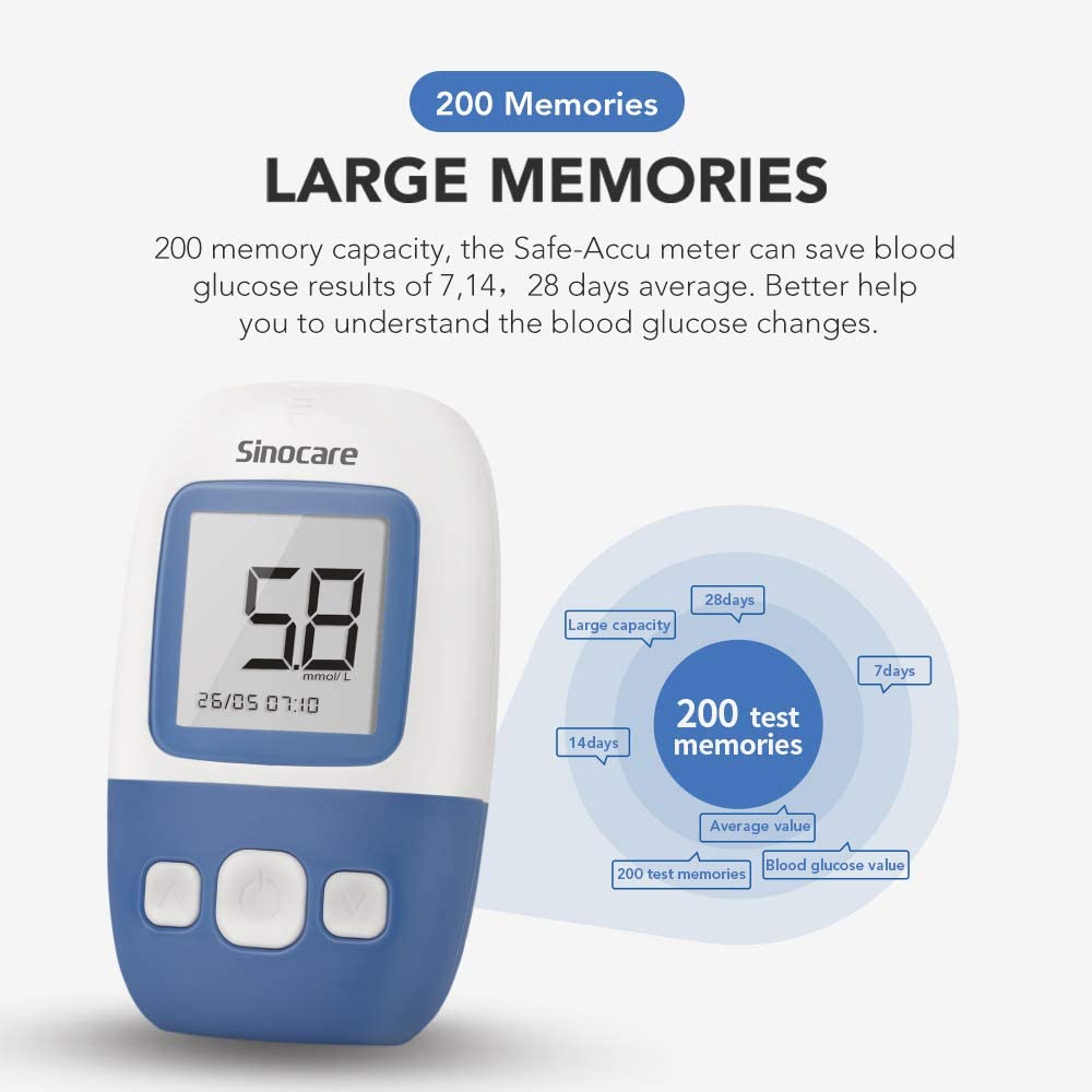 Sinocare Blood Glucose Monitor Safe AQ Angel