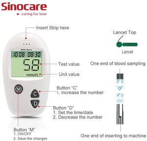 
                  
                    Load image into Gallery viewer, Sinocare safe accu glucometer
                  
                