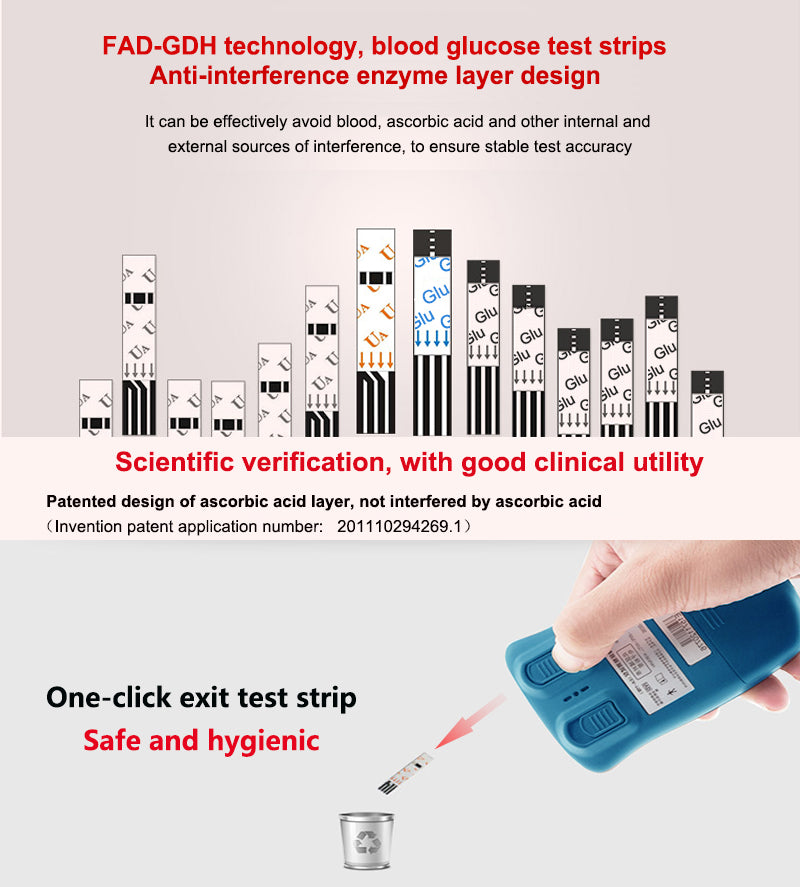 Sinocare Blood Glucose Uric Acid Meter with Test Strips Lancet Safe AQ UG