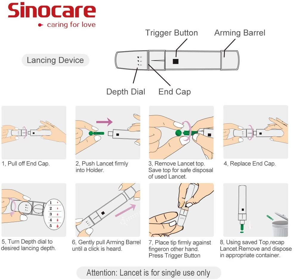Glucometer Pin Sinocare Glucometer Blood Glucose Meter Kit | Safe Accu