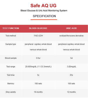 
                  
                    Załaduj obraz do przeglądarki galerii, Sinocare Blood Glucose Uric Acid Meter with Test Strips Lancet Safe AQ UG
                  
                