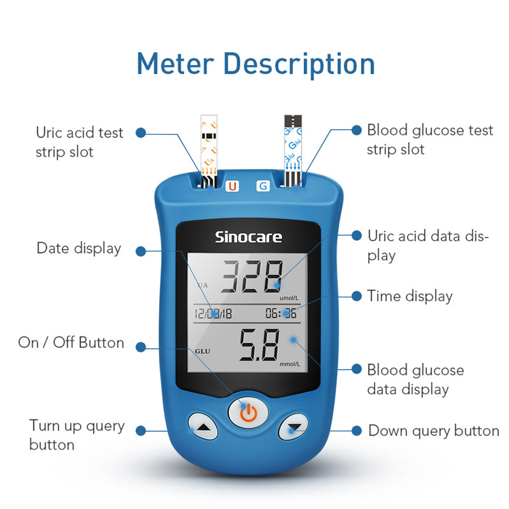 Sinocare Blood Glucose Uric Acid Meter with Test Strips Lancet Safe AQ UG